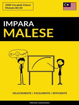 cover image of Impara il Malese